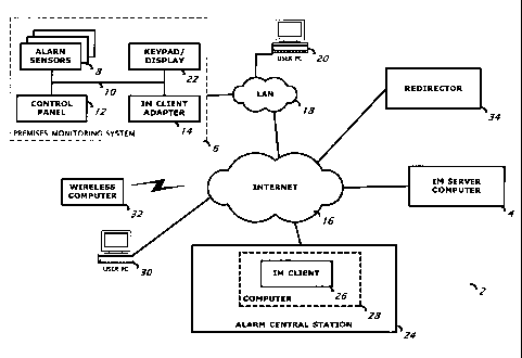 A single figure which represents the drawing illustrating the invention.